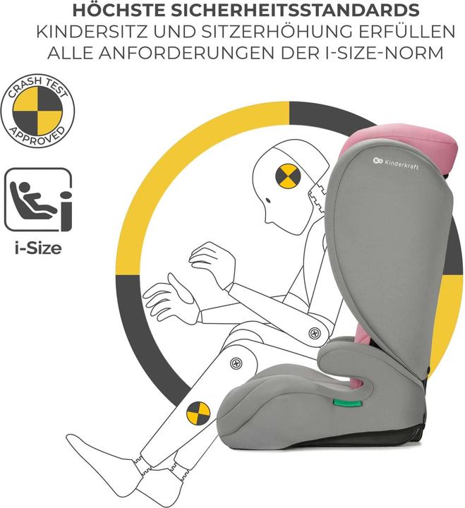 Image du produit KinderKraft I-Spark (Siège pour enfant, Norme ECE R129/i-Size)