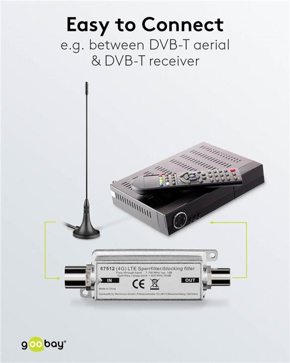 Immagine prodotto Goobay Filtro di blocco LTE/4G Coax maschio - Coax femmina (Amplificatore)