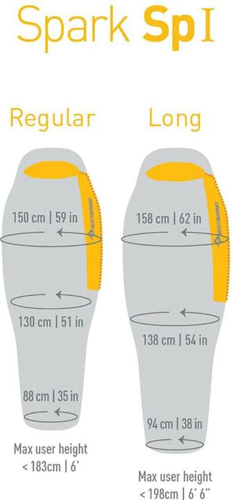 Image du produit Sea To Summit Spark SpI (198 cm)