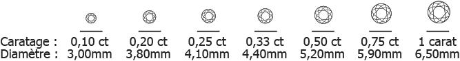 Produktbild Goldberg Diamant Catherine (Weissgold, 42 cm)