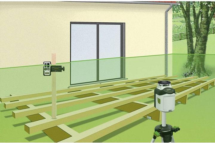 Productafbeelding Laserliner SmartLine-Laser G360 Set 150cm 360° lijnlaser