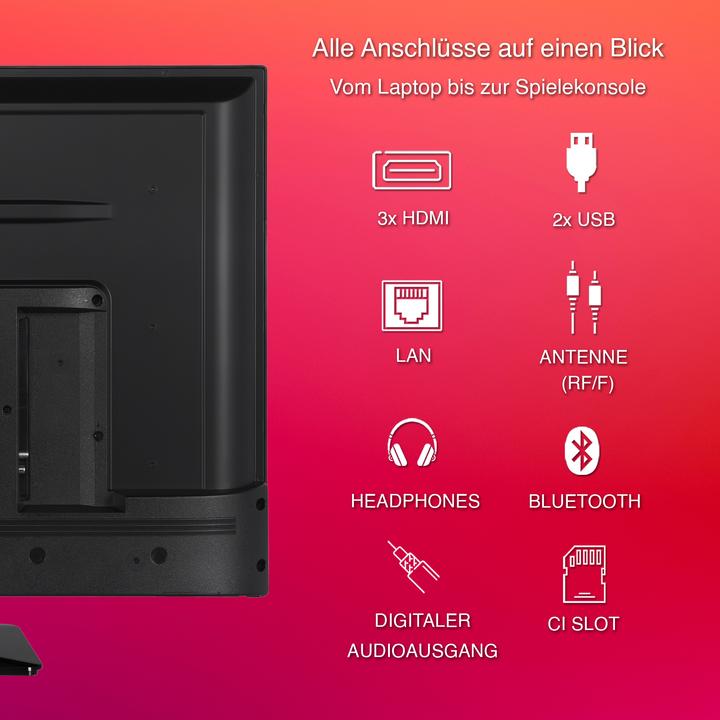Immagine prodotto Telefunken D50U750X2CWI (50", LED, 4K, 2024)