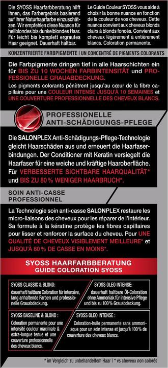 Produktbild Syoss Permanente Coloration (7_1 Natürliches Mittelblond)