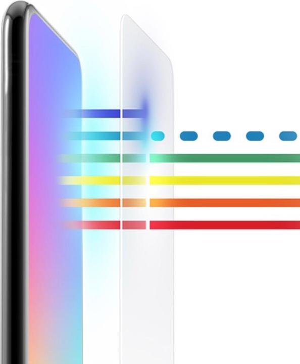 Immagine prodotto Zagg InvisibleShield Ultra VisionGuard+ Pellicola protettiva per schermo trasparente Samsung (e) (1 Pezzo/i, Samsung Galaxy S21)