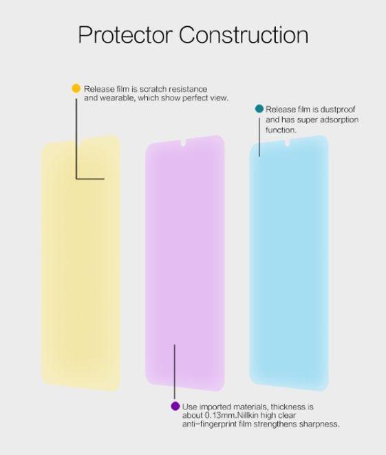 Produktbild Nillkin Super Clear Series Schutzfolie (1 Stück, Xiaomi Mi 9)