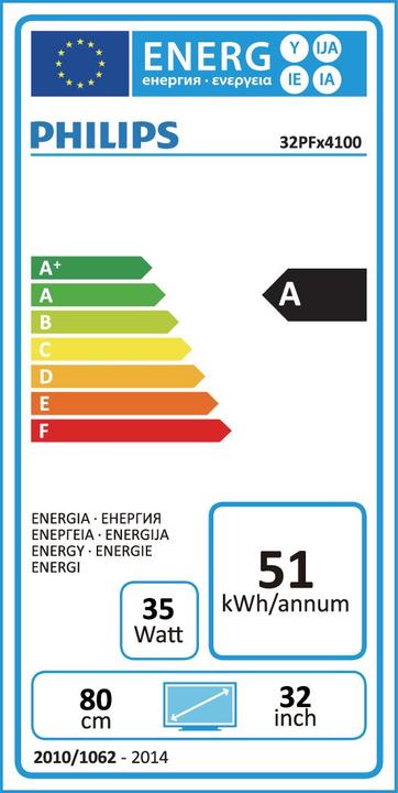 Energie-Label Philips 32pfk4100 (32", LCD, Full HD)