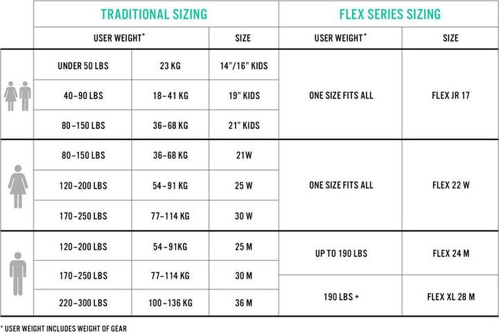 Actual product image Tubbs Flex ALP (25")