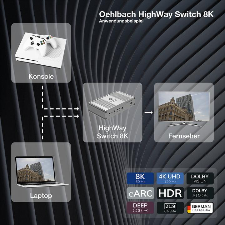 Produktbild Oehlbach HighWay Switch 8K HDMI Switch 2 Port