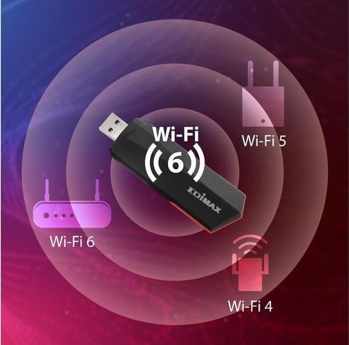 Immagine prodotto edimax Adattatore WL-USB EW-7822UMX AX1800 Dual-Band USB 3.0 (USB-C 3.2 Gen 1)