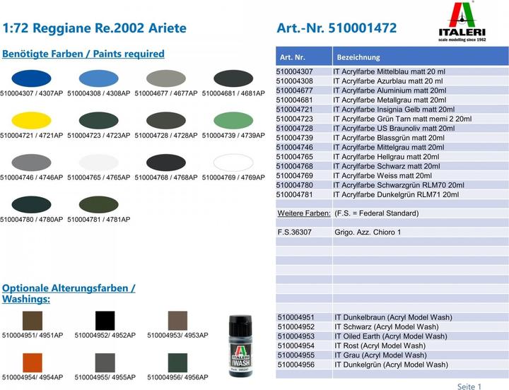 Immagine prodotto 1:72 Reggiane Re.2002 Ariete