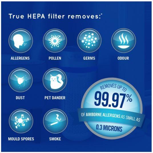 Produktbild Homedics AP-T30WT-EU 5in1 TotalClean Air Purifier (84 m²)