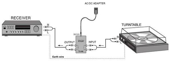 Produktbild Profitec TC 400 - Phono-Vorvestärker