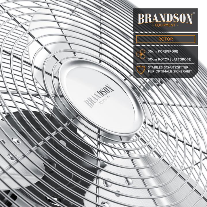 Actual product image Brandson Wind machine (66 dB)