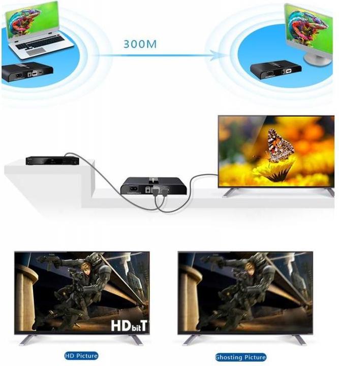 Image du produit Techly IDATA EXTPL-380P
