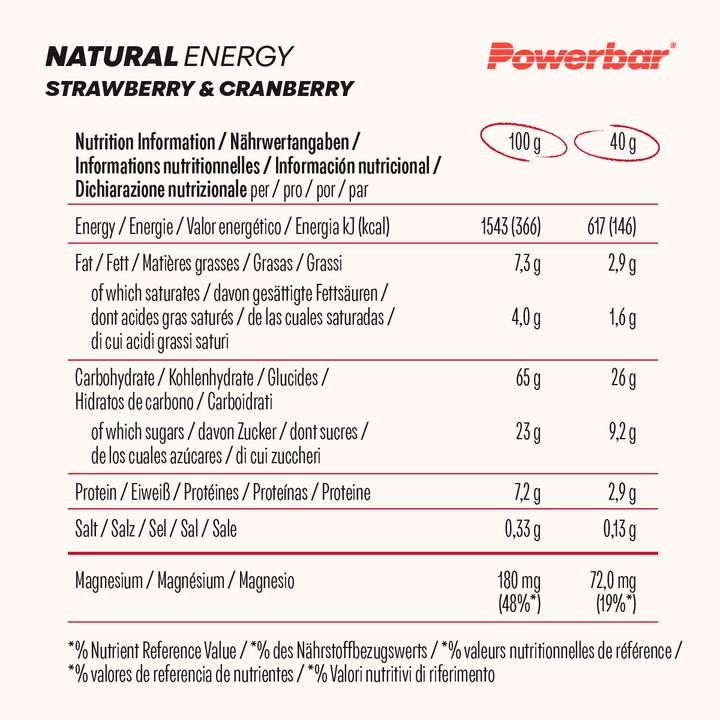 Nährwerte und Zutaten Powerbar Natural Energy Cereal (Erdbeere, Preiselbeere, 18 Stk., 830 g)