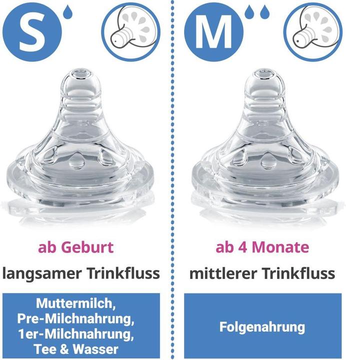 Produktbild MiaMia Babyflaschen 13-tlg. Starter-Set / Flaschen-Set - 6 PP-Flaschen (140 ml)