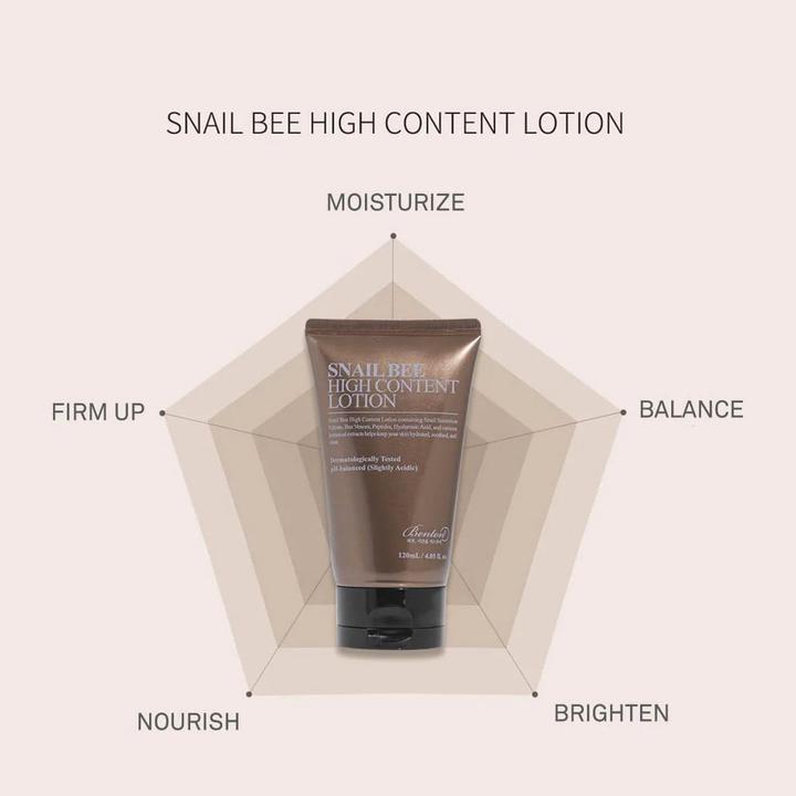 Produktbild Benton Snail Bee High Content Lotion (120 ml, Gesichtsfluid)