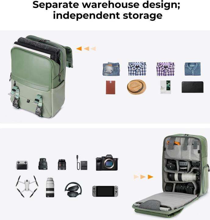 Actual product image K&F Concept Backpack 20L Beta V9 (Photo backpack, 20 l)