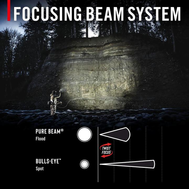 Actual product image Coast GX40R Wasserdichte wiederaufladbare Taschenlampe 3000 Lumen (20.30 cm, 2000 lm)