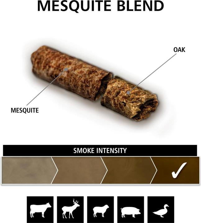 Actual product image Broil King 63921 Mesquite Blend Pellets (9 kg)