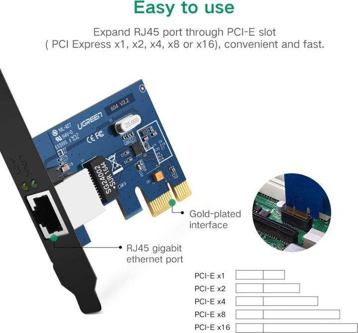 Produktbild Ugreen Adapter sieciowy PCI Express US230, Gigabit 10/100/1000Mbps (Mini PCI Express)