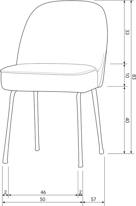 Immagine prodotto BePureHome Vogue