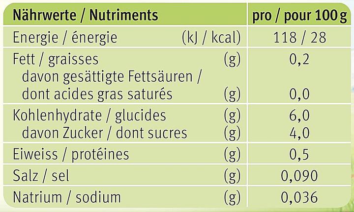 Valori nutrizionali e ingredienti Holle Barattoli (125 g)