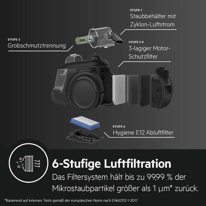Actual product image AEG AL6C12ÖKO