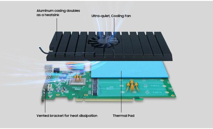 Produktbild HighPoint HighP SSD7105 PCIe 3.0 x16 4-P M.2 NVMe