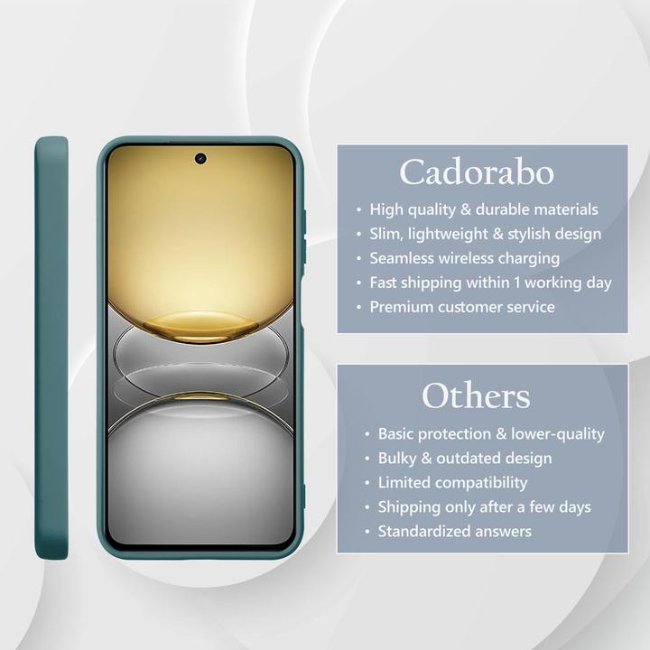 Produktbild Cadorabo Hülle für Realme C75 im Liquid Case Design (Siemens CC75)