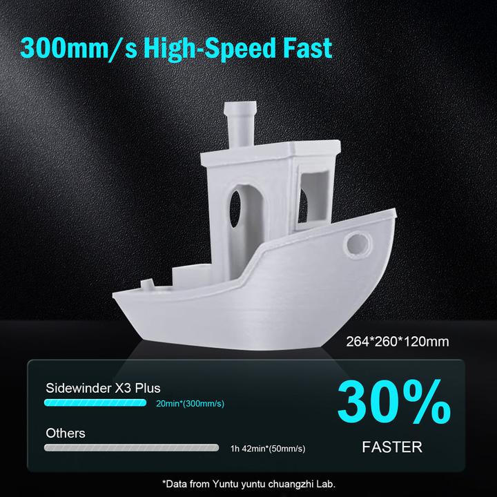Immagine prodotto Artillery Sidewinder X3 Plus