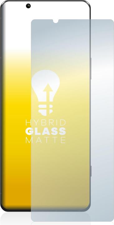 Actual product image upscreen Reflection Shield Glass Matte (1 Piece, Sony Xperia 5 IV)