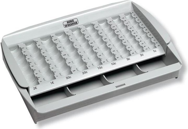 Actual product image Burg Wächter Money counting insert ZE 300 EURO (Coin counter)