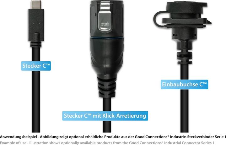 Actual product image Good Connections Industrial connector S1