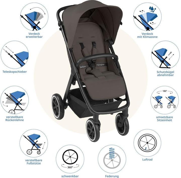 Actual product image ABC Design Kinderwagen 3 in 1 3in1 Kinderwagen-Set Salsa 4 Air - inkl.
