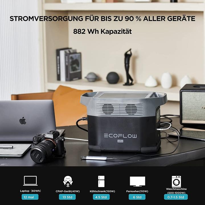 Produktbild EcoFlow Delta Mini