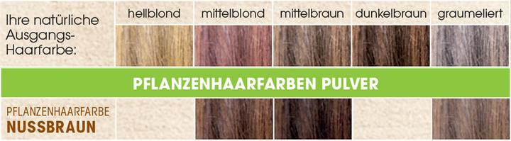 Produktbild Sante Pflanzen Haarfarbe (Nussbraun)