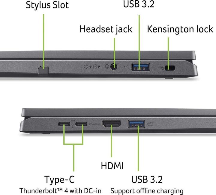 Image du produit Acer Aspire Spin 14 (14", Intel Core Ultra 7 155U, 16 Go, 1000 Go, CH)