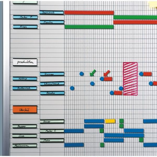 Produktbild Legamaster Magnethaftendes Whiteboard Jahresplaner 75 x 150 cm (75 x 150 cm)