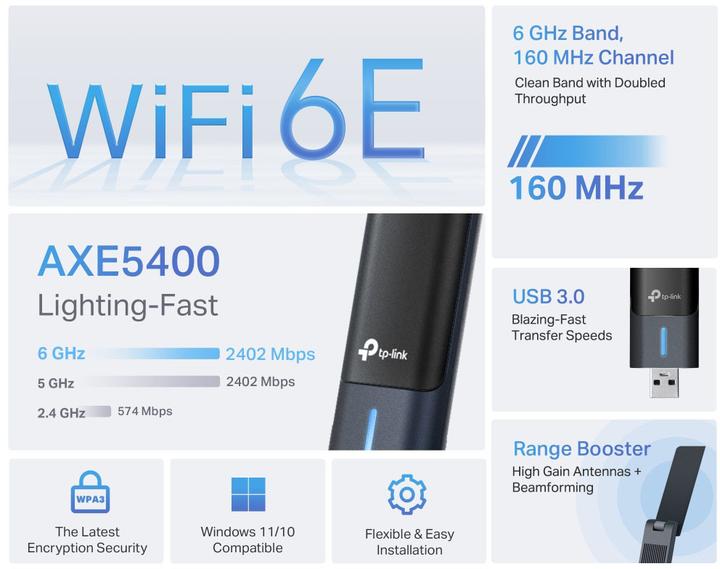 Produktbild TP-Link Archer TXE70UH (USB)