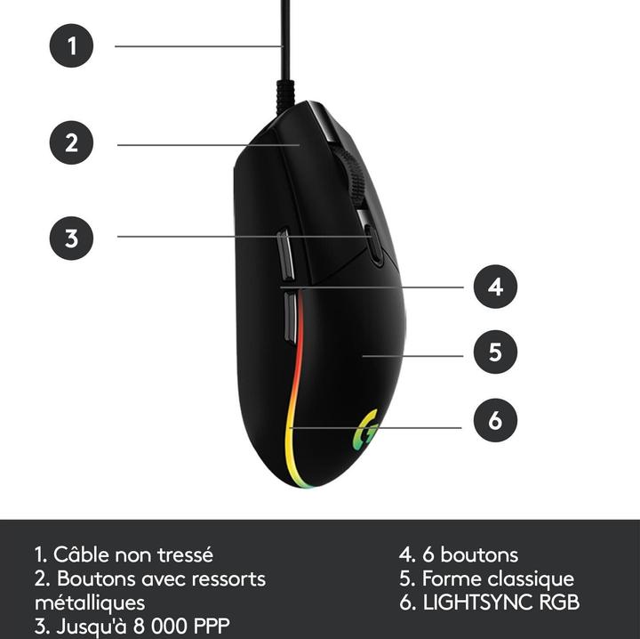 Actual product image Logitech G G203 Lightsync (Cable)