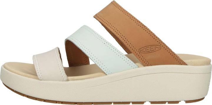 Actual product image Keen W Ellecity Slide (39.5)
