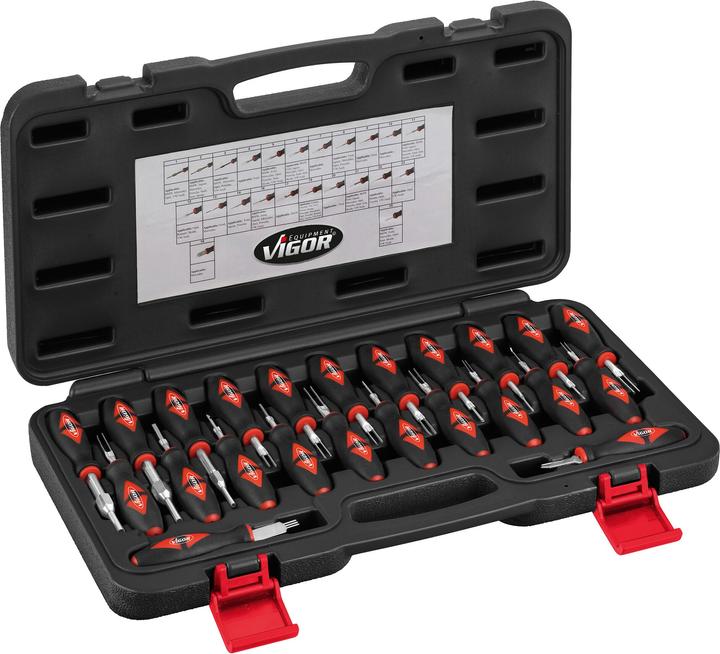 Actual product image Vigor V4451 Cable release tool kit