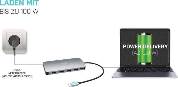 Produktbild i-tec Nano (USB-C, 2 Ports)