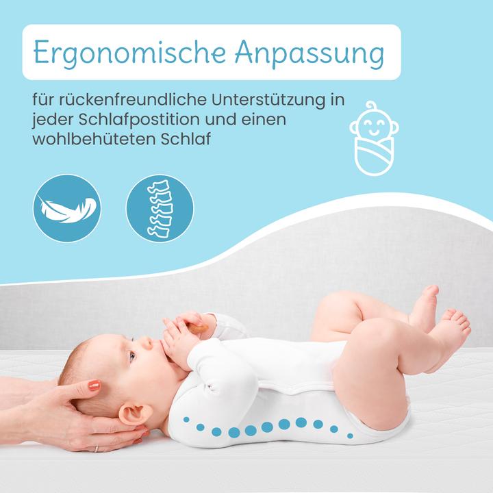 Produktbild Bestschlaf Komfortschaum Matratzenauflage (70 x 140 cm)
