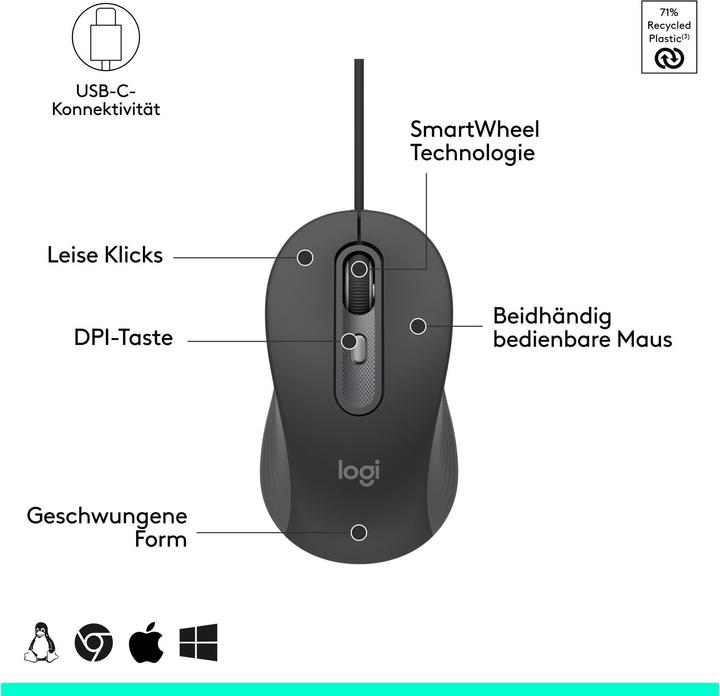 Actual product image Logitech LOGI Wired Mouse M520 for Business, Wired Mouse (Cable)