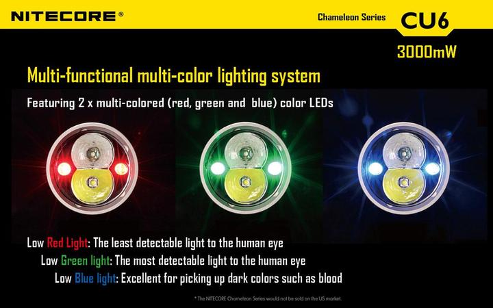 Produktbild Nitecore Chameleon CU6 mit UV-LED (14.30 cm, 440 lm)