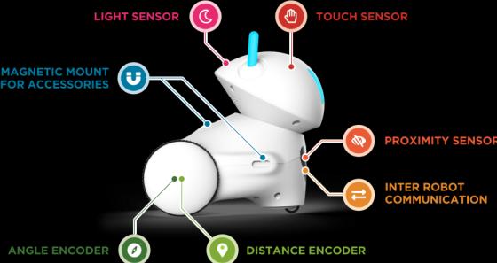 Produktbild Photon Robot