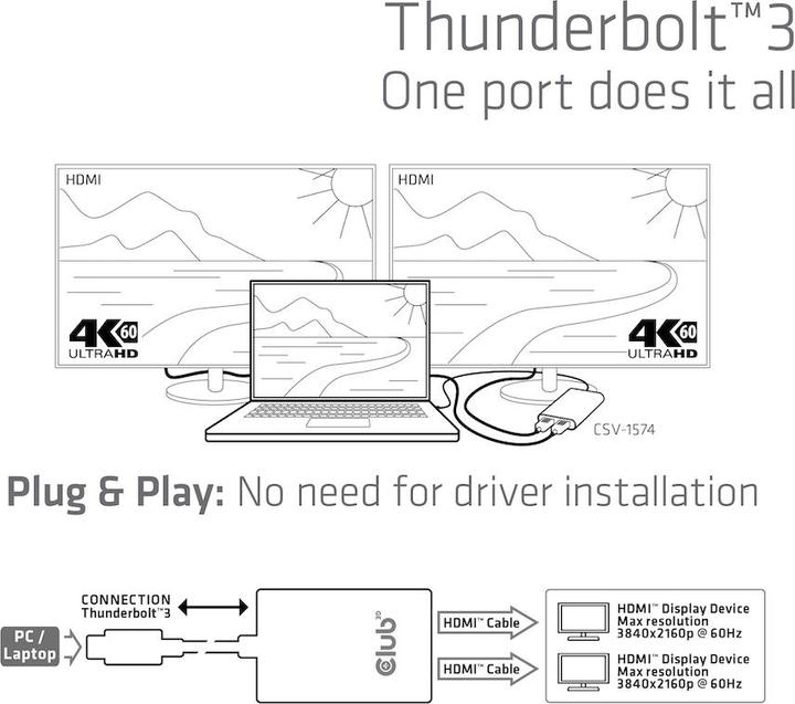 Produktbild Club 3D Thunderbolt 3 auf Dual HDMI 2.0 (HDMI, 20 cm)