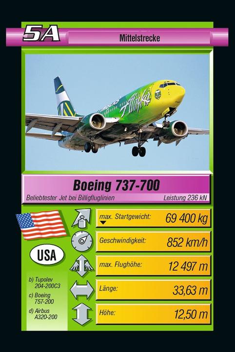 Actual product image Ravensburger ultra jets (German)